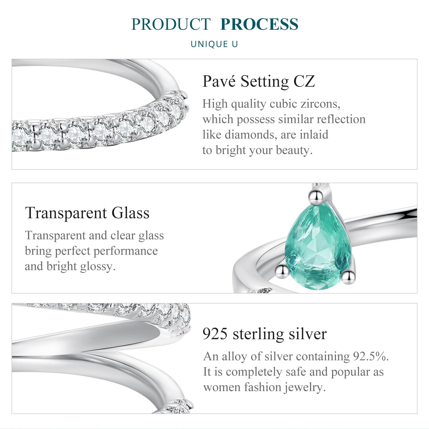 "Sylvory 925 Sterling Silver Emerald Cascade Ring"