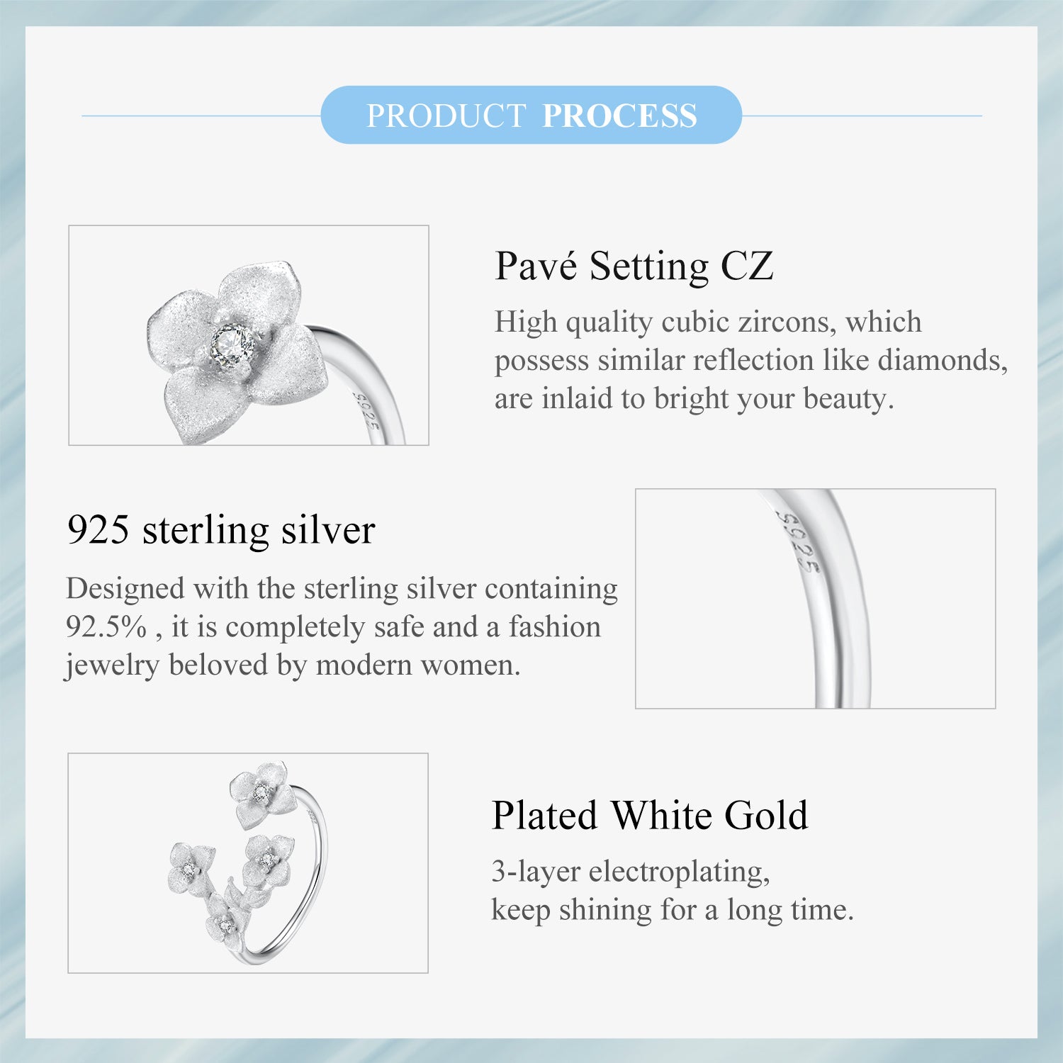 Sylvory 925 Sterling Silver Eternal Blossom Ring