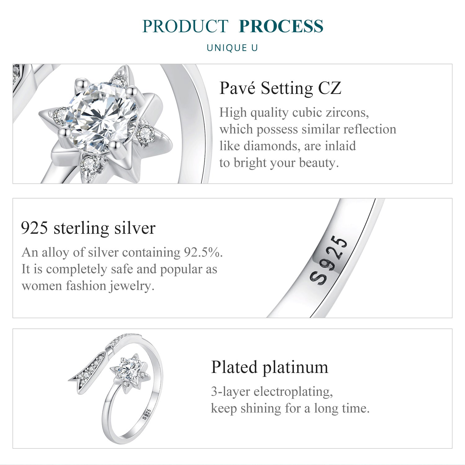 "Sylvory 925 Sterling Silver Meteoric Marvel Ring"